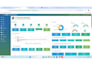 create financial models, forecasting, budget, projections, business analysis